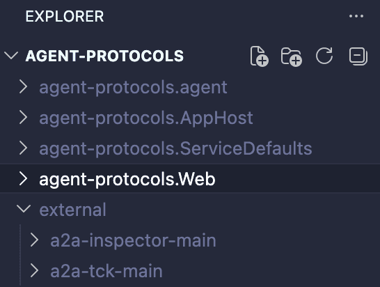 External folder structure containing the A2A Inspector and A2A TCK repositories