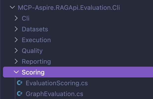 Evaluation scoring structure