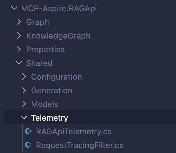 Shared telemetry structure