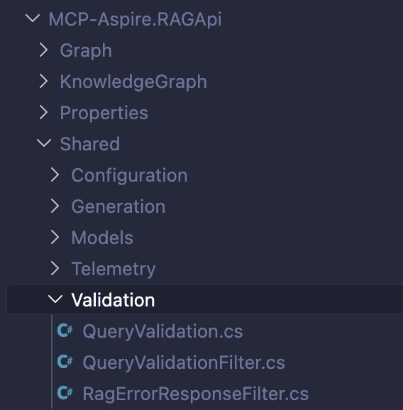 Shared validation structure