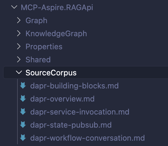 Dapr source corpus